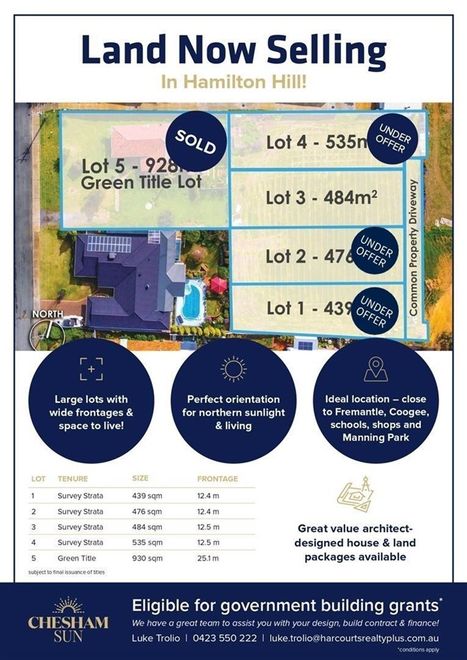 Lot 2/10 Southend Road, Hamilton Hill WA 6163, Image 0