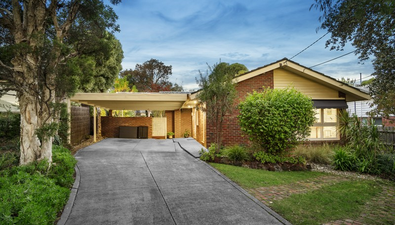 Picture of 7 Latham Court, DONCASTER EAST VIC 3109