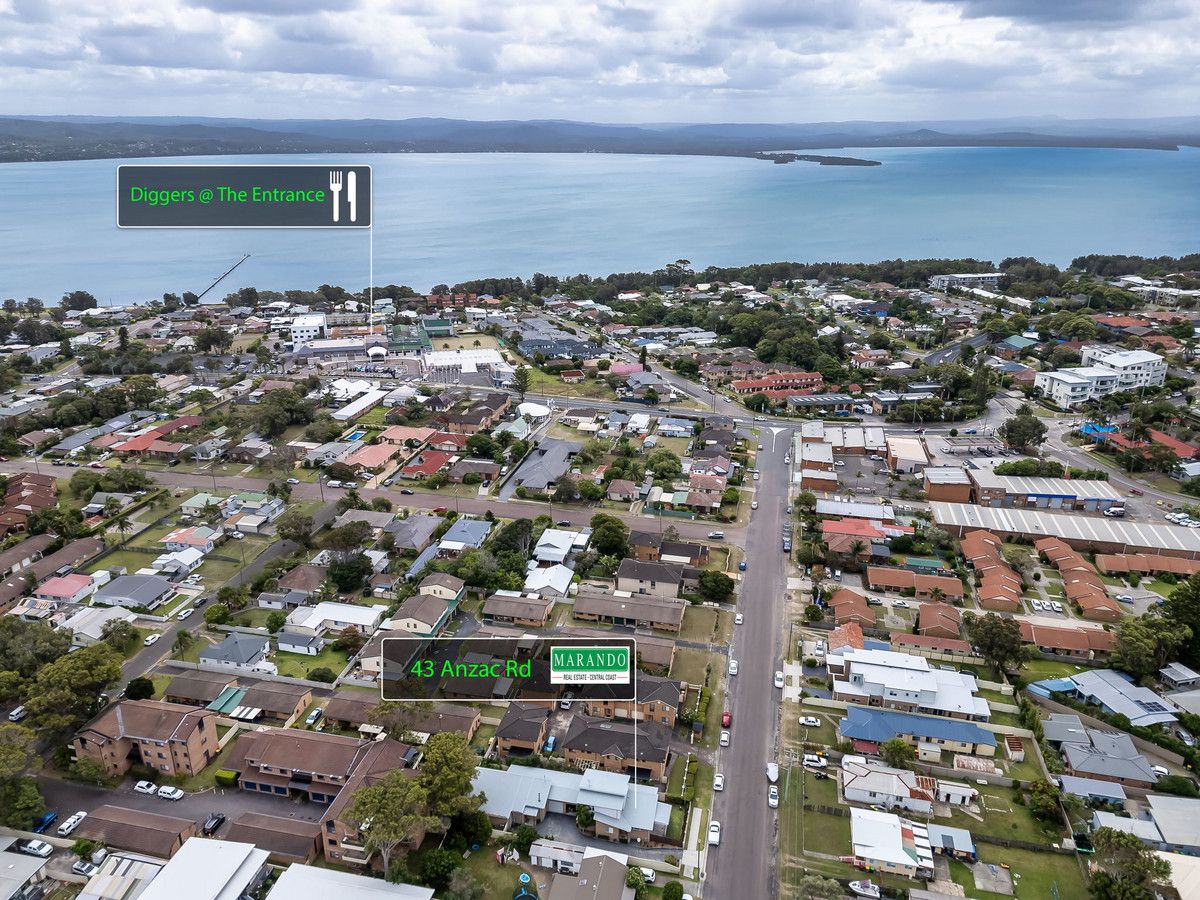 43 Anzac Road, Long Jetty NSW 2261 Domain