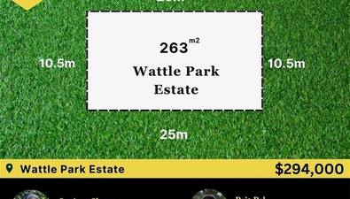 Picture of LOT available on Varnish Rd, TARNEIT VIC 3029