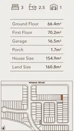 Late Registration Q4 2026, Affordable Home & Land Package at Schofields - Widok 4