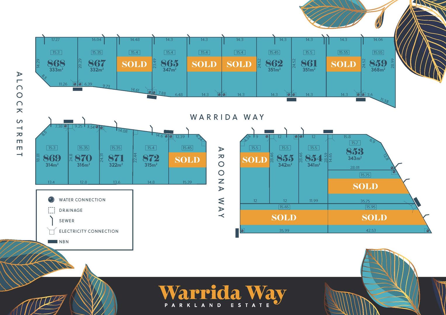 Lot 862/103 Warrida Way, Maddington WA 6109, Image 2