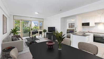 Picture of 17/51 Pittwater Road, MANLY NSW 2095