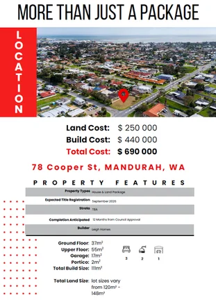 Additional image 2 of 78 Cooper Street, Mandurah WA 6210