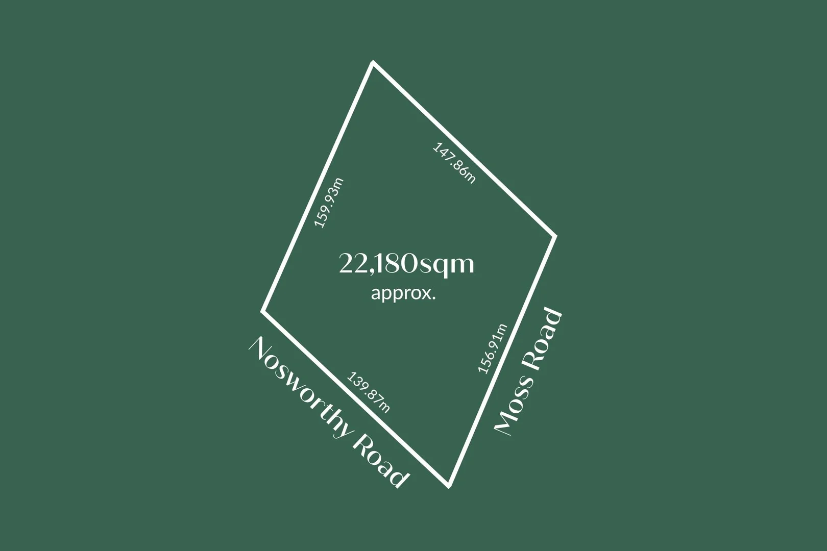 Additional image 4 of Lot 16 Moss Road, Munno Para Downs SA 5115