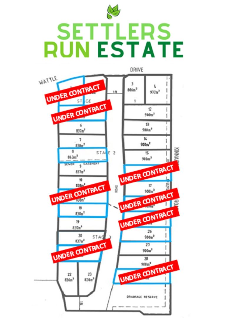 STAGE 1, 2 & 3 Settlers Run Estate, Numurkah VIC 3636, Image 2