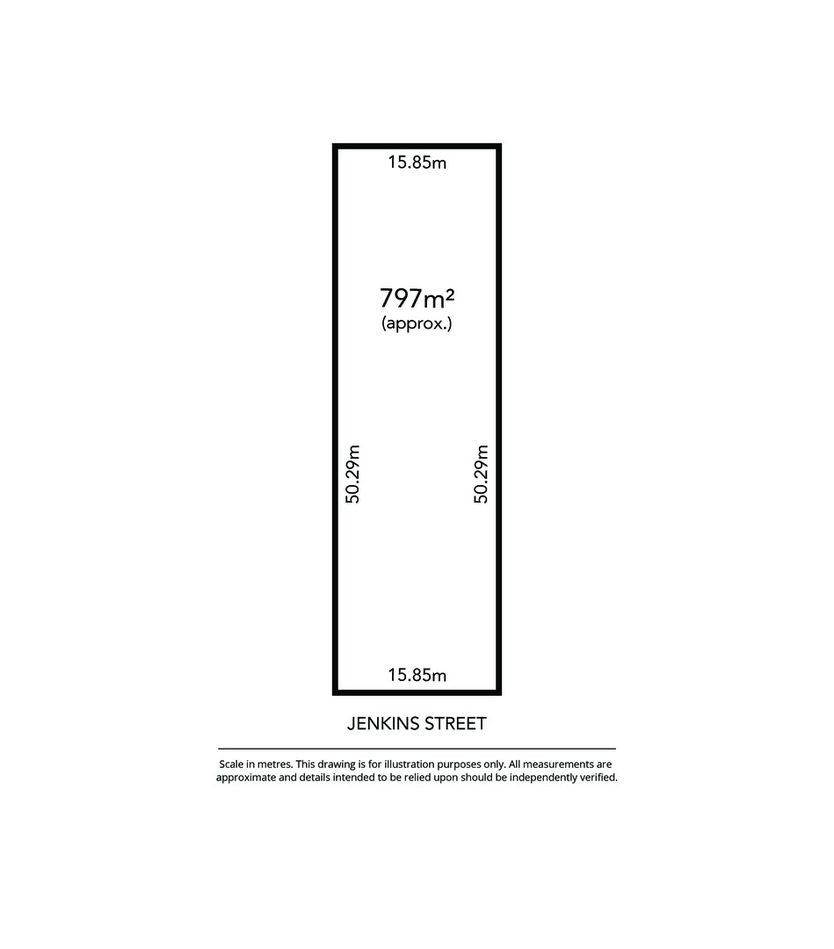 Vacant land in 50 Jenkins Street, ROSEWATER SA, 5013