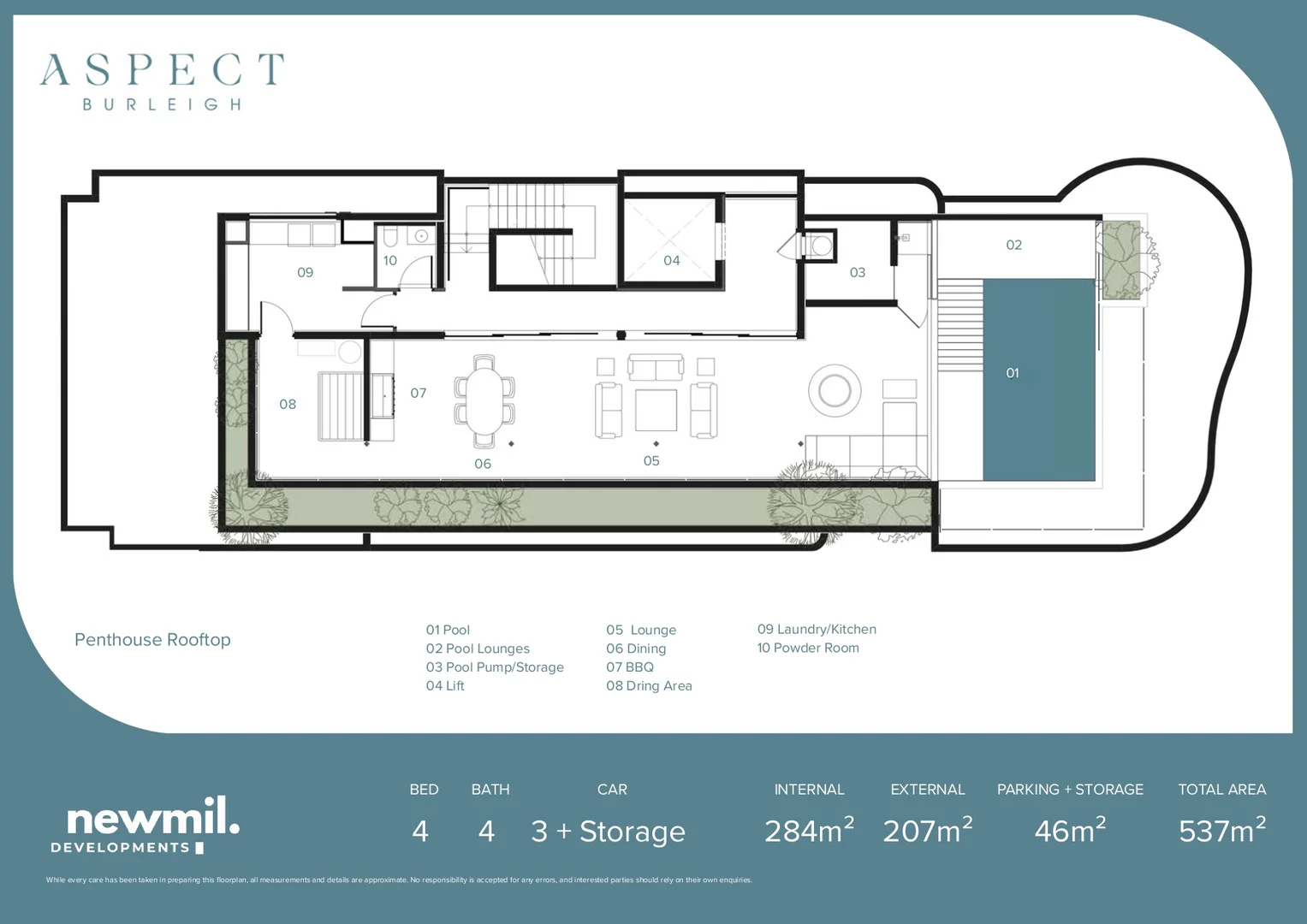 Additional image 15 of 4/42 Ewart Street, Burleigh Heads QLD 4220