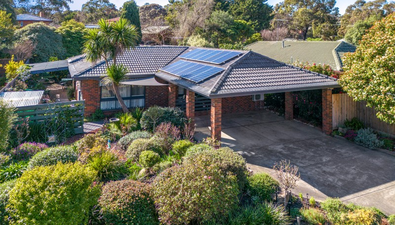 Picture of 6 Menzies Drive, SUNBURY VIC 3429