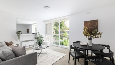 Picture of 3/2 Douglas Street, TOORAK VIC 3142