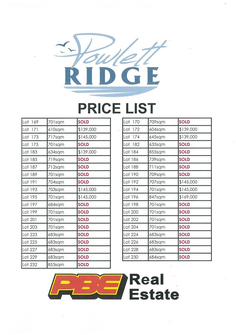 Lot 196 Powlett Ridge Estate, Wonthaggi VIC 3995, Image 2