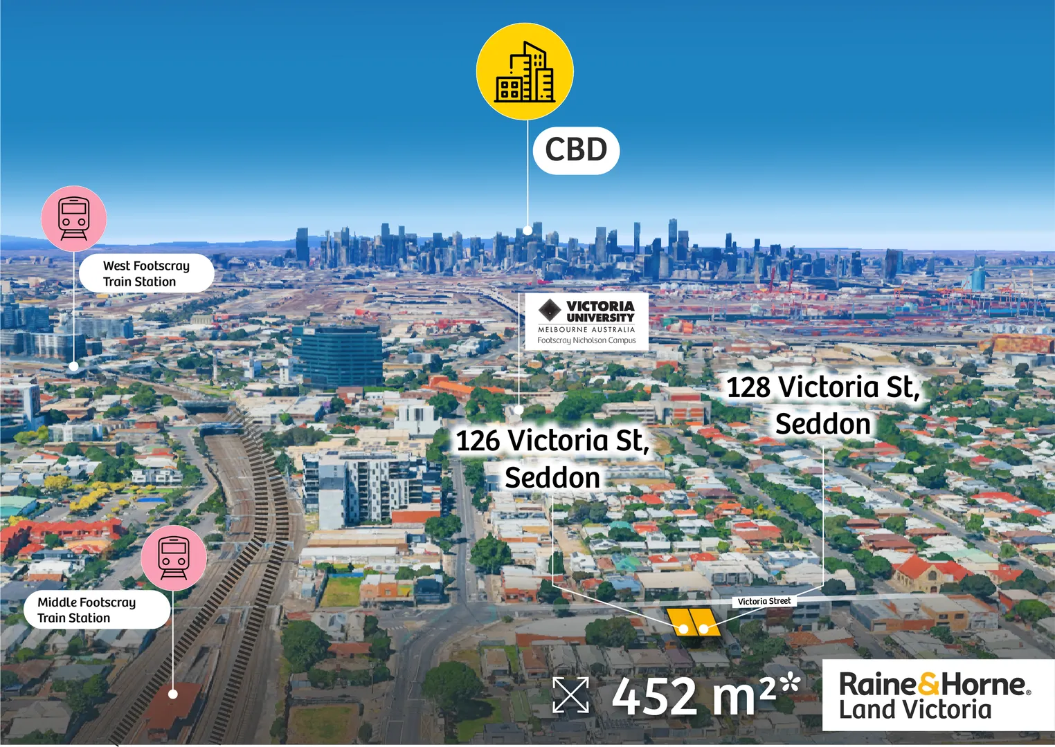 MIXED USED ZONE DEVELOPMENT OPPORTUNITY! - View 6