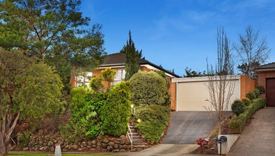 Picture of 1 Wainewright Avenue, MOOROOLBARK VIC 3138