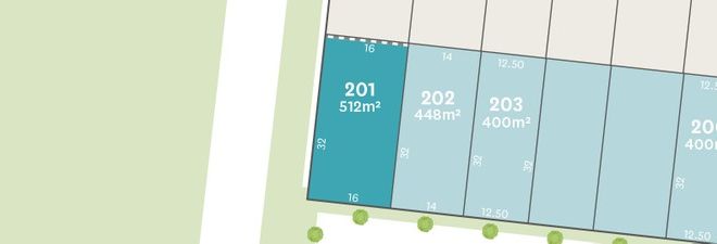 Picture of Lot 201 Templemore Road, Beveridge