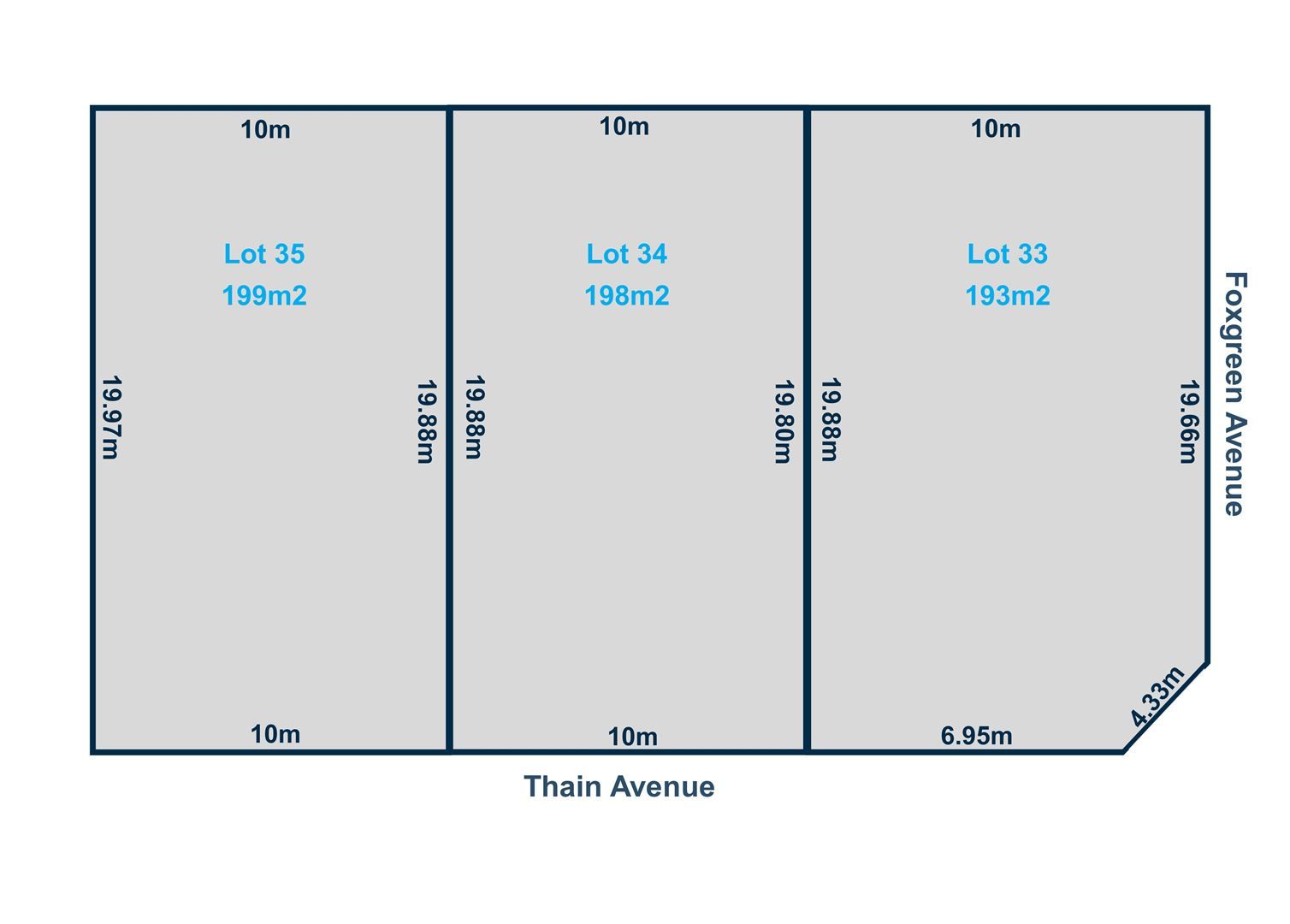 Lots 33-35 Thain Avenue, Findon SA 5023, Image 0