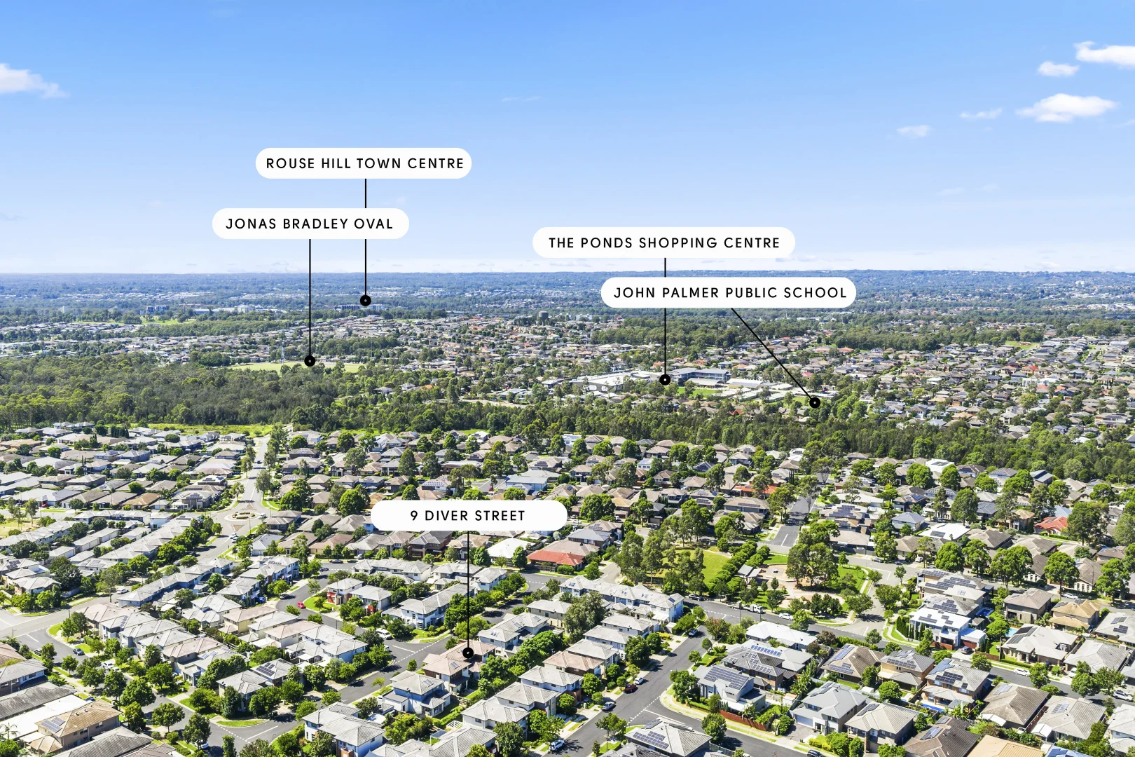 Additional image 13 of 9 Diver Street, The Ponds NSW 2769