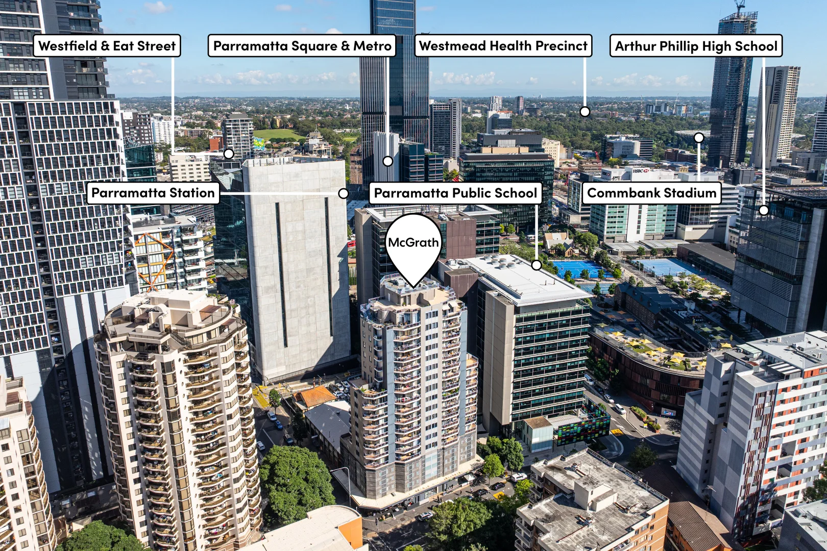 Additional image 9 of 31/14 Hassall Street, Parramatta NSW 2150