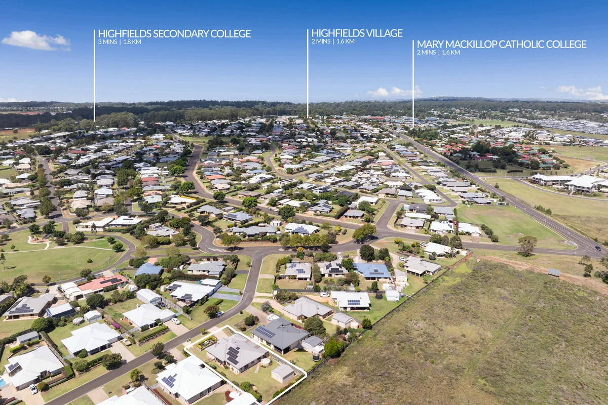 Additional image 25 of 9 Ibis Crescent, Highfields QLD 4352