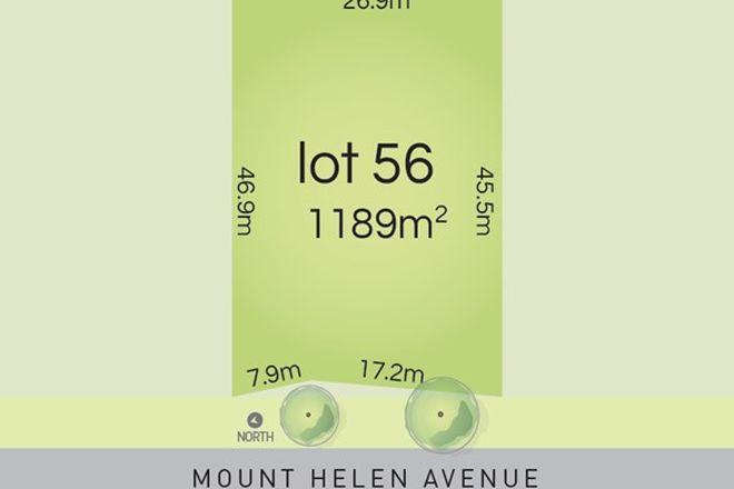 Picture of Lot 56 Mount Helen Avenue, MOUNT HELEN VIC 3350