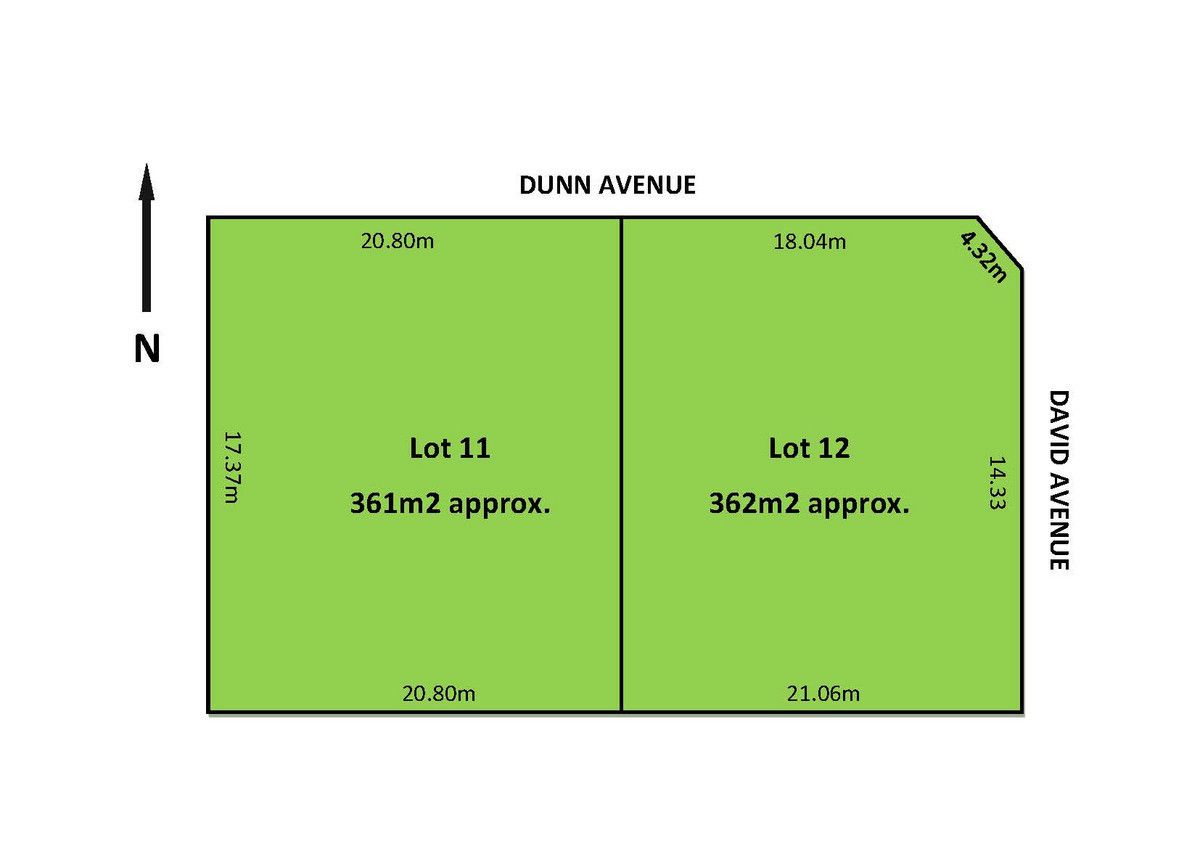 Vacant land in 27 David Avenue, FINDON SA, 5023