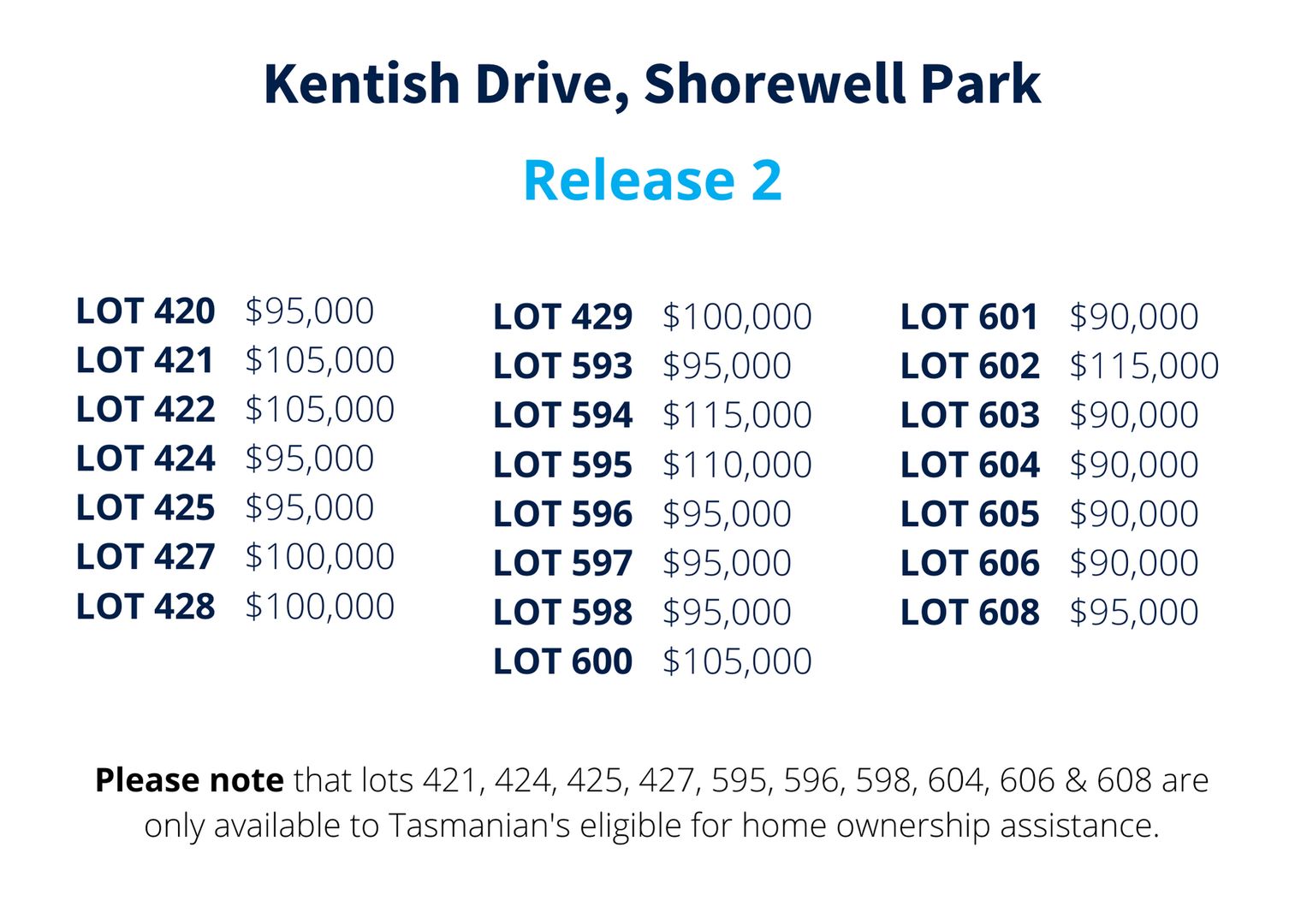 Kentish Drive, Shorewell Park TAS 7320, Image 2
