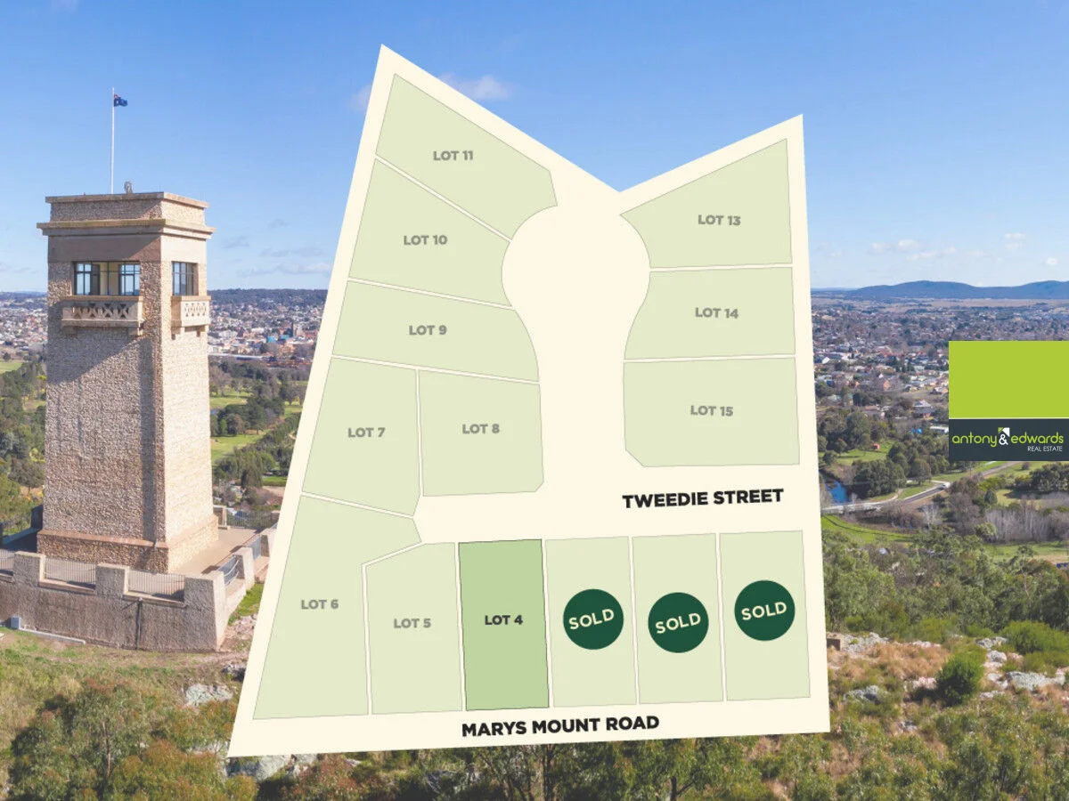 Additional image 5 of Lot 4 Tweedie Street, Goulburn NSW 2580