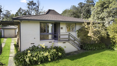 Picture of 33 Sunset Point Drive, MITTAGONG NSW 2575