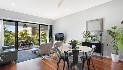 Picture of C43/240 Wyndham Street, ALEXANDRIA NSW 2015