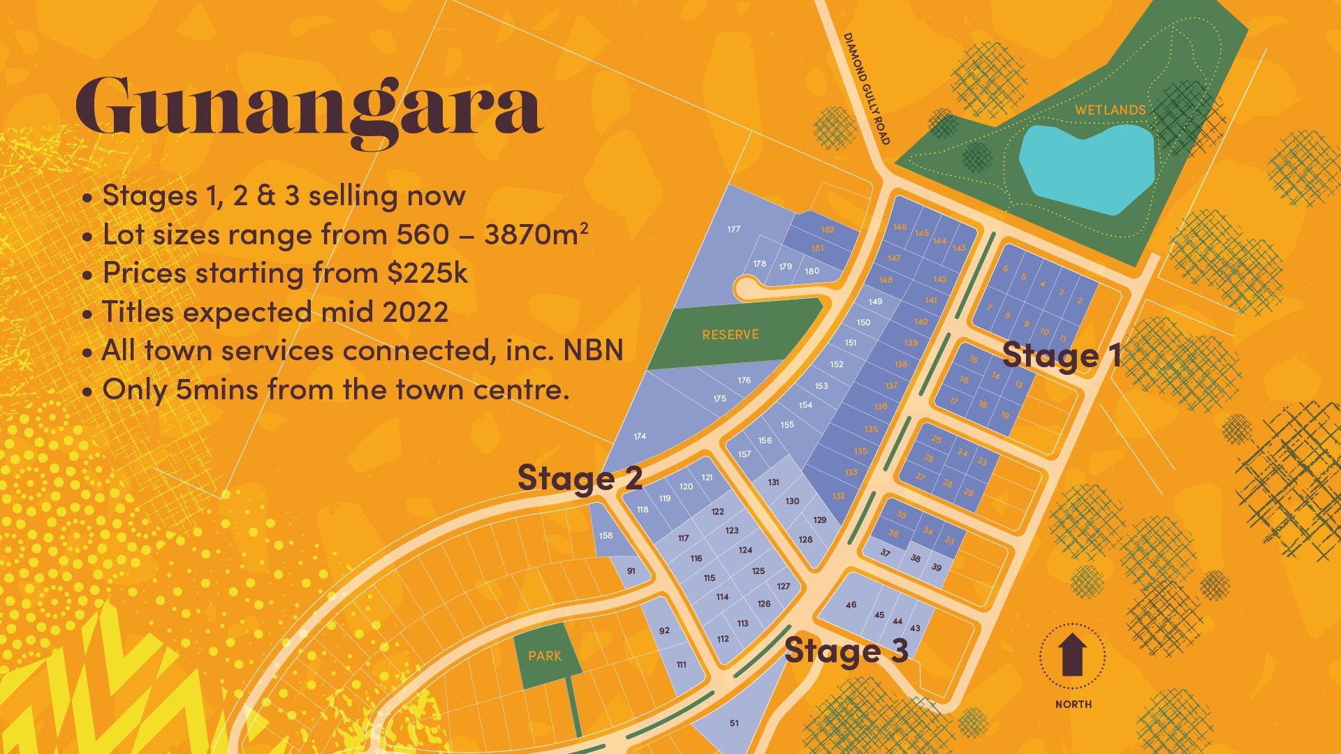 155 Diamond Gully Road, Muckleford VIC 3451, Image 0