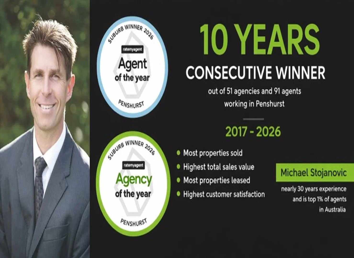 Additional image 8 of 11/15 Cambridge Street, Penshurst NSW 2222