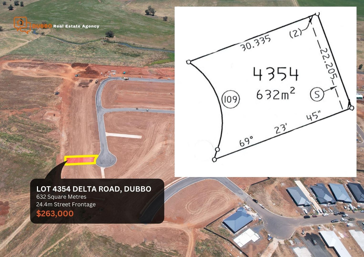 Southlakes Estate, Dubbo NSW 2830 Domain