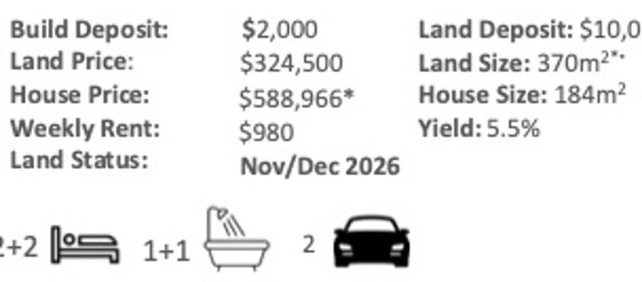 Additional image 3 of South Yunderup WA 6208