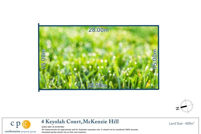Picture of 4 Keyolah Court, MCKENZIE HILL VIC 3451