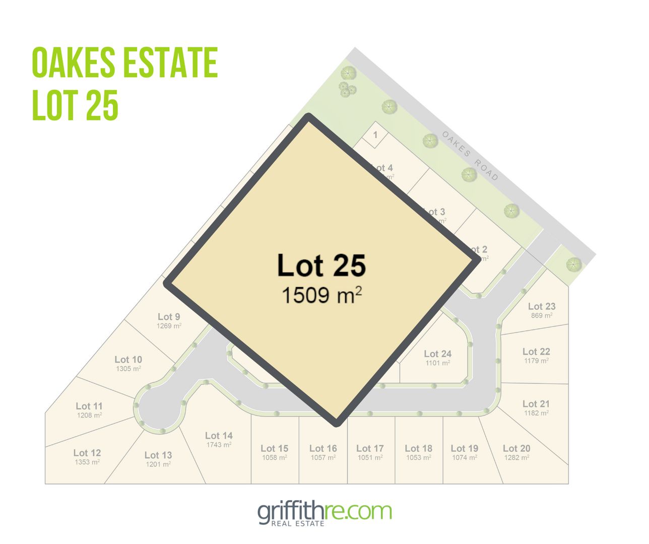 Lot 25 Oakes Estate, Yoogali NSW 2680, Image 0