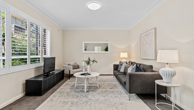 Picture of 4/27 Wharf Road, GLADESVILLE NSW 2111