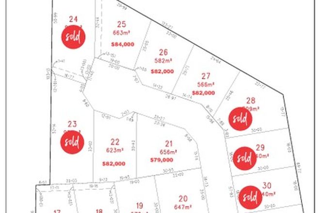 Picture of Lot 19 Bates Lane, NARACOORTE SA 5271