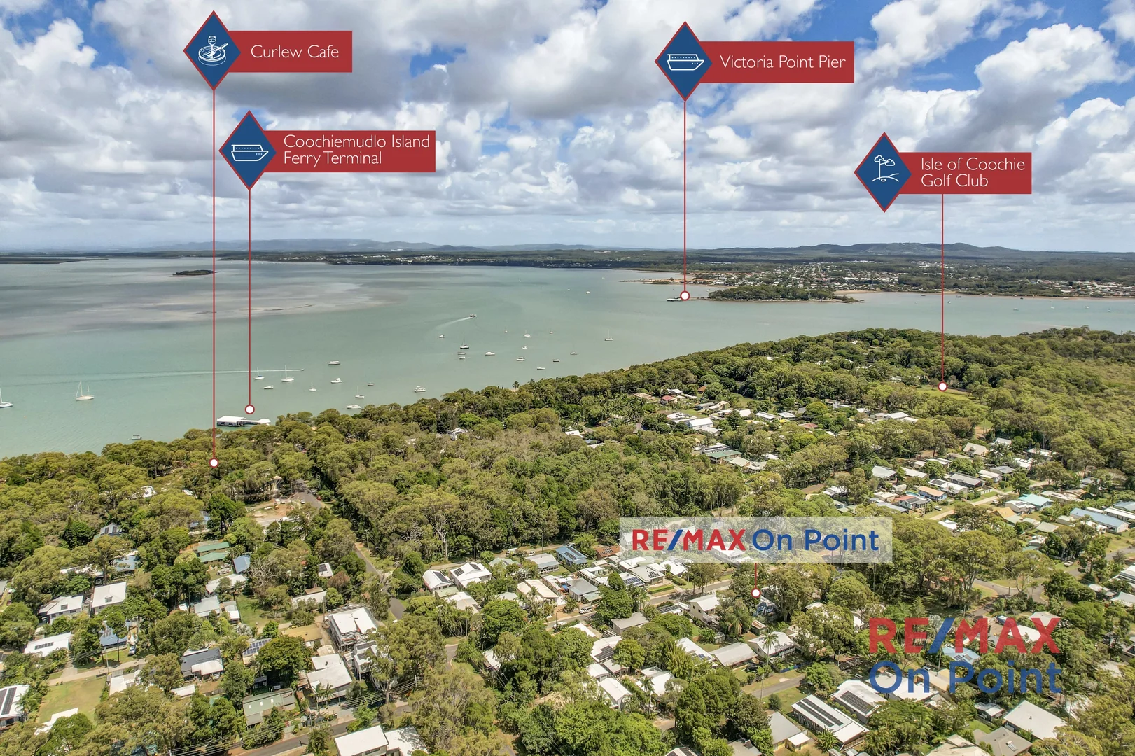 Additional image 30 of 12 Merindah Street, Coochiemudlo Island QLD 4184