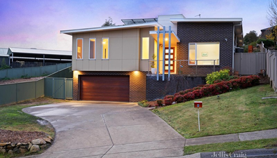 Picture of 4 Mcmanus Drive, MOUNT PLEASANT VIC 3350