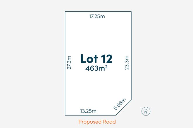 Picture of Lot 12 Byron Park Estate, TAHMOOR NSW 2573