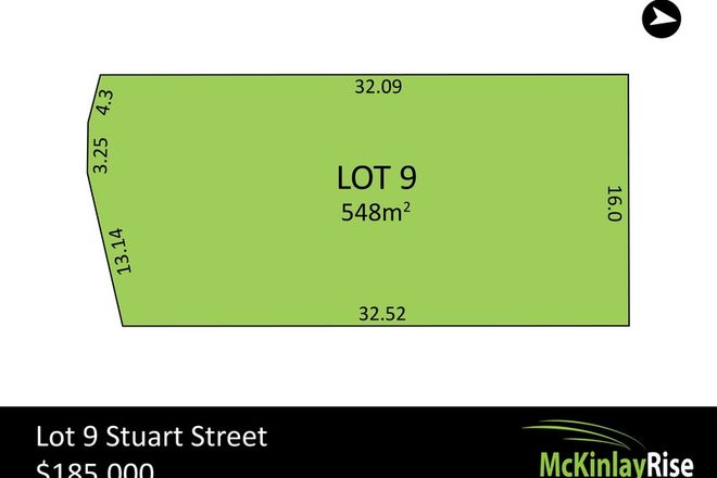 Picture of Lot 9 Stuart Street, HEWETT SA 5118