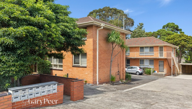 Picture of 9/696 Waverley Rd, MALVERN EAST VIC 3145
