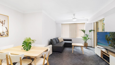 Picture of 2/7-11 Collaroy Street, COLLAROY NSW 2097