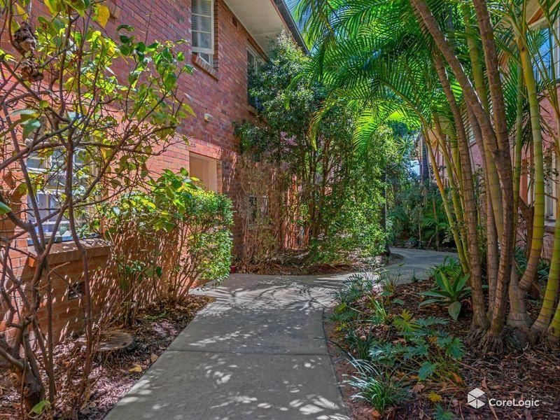 1 bedrooms House in 11/22 Little Jane St WEST END QLD, 4101