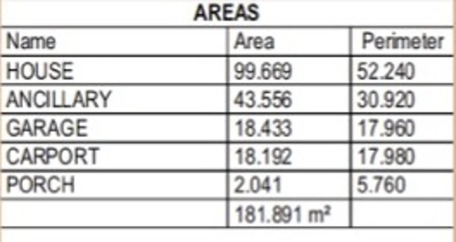 Additional image 3 of Ravenswood WA 6208