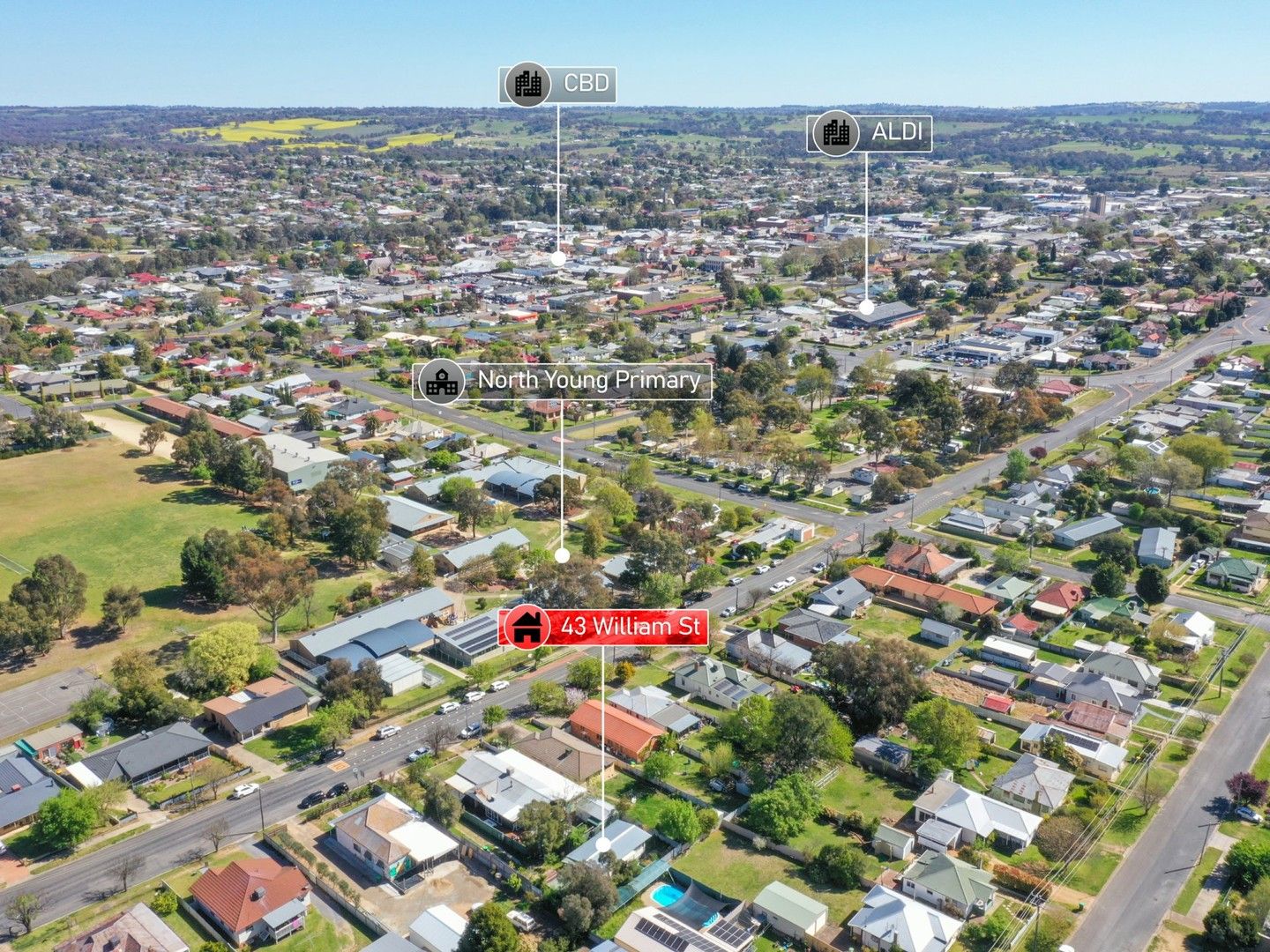 43 William Street, Young NSW 2594, Image 0