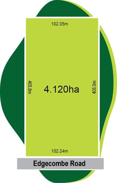 Vacant land in 289 Edgecombe Road, KYNETON VIC, 3444