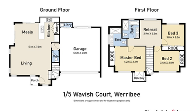 Picture of 5 Wavish Court, WERRIBEE VIC 3030