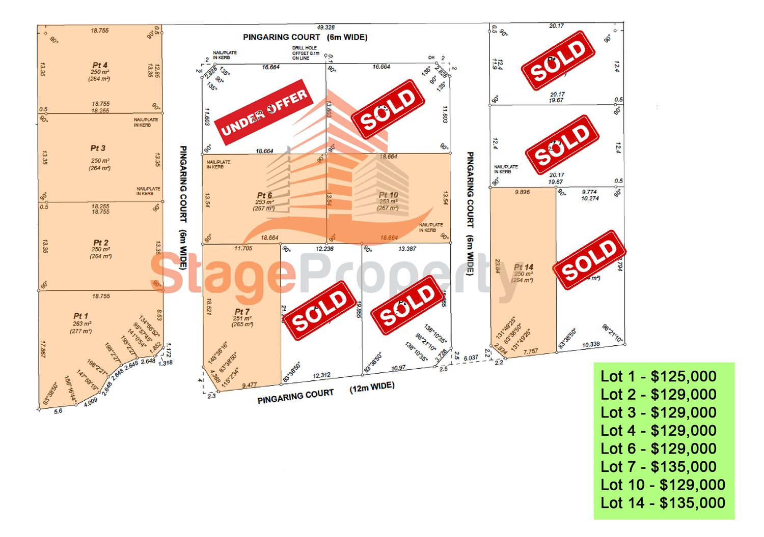 Vacant land in 37 Pingaring Court, BYFORD WA, 6122