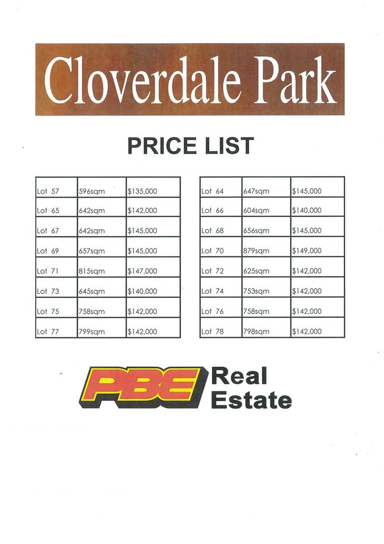 Lot 64 Cloverdale Park, Dalyston VIC 3992, Image 2