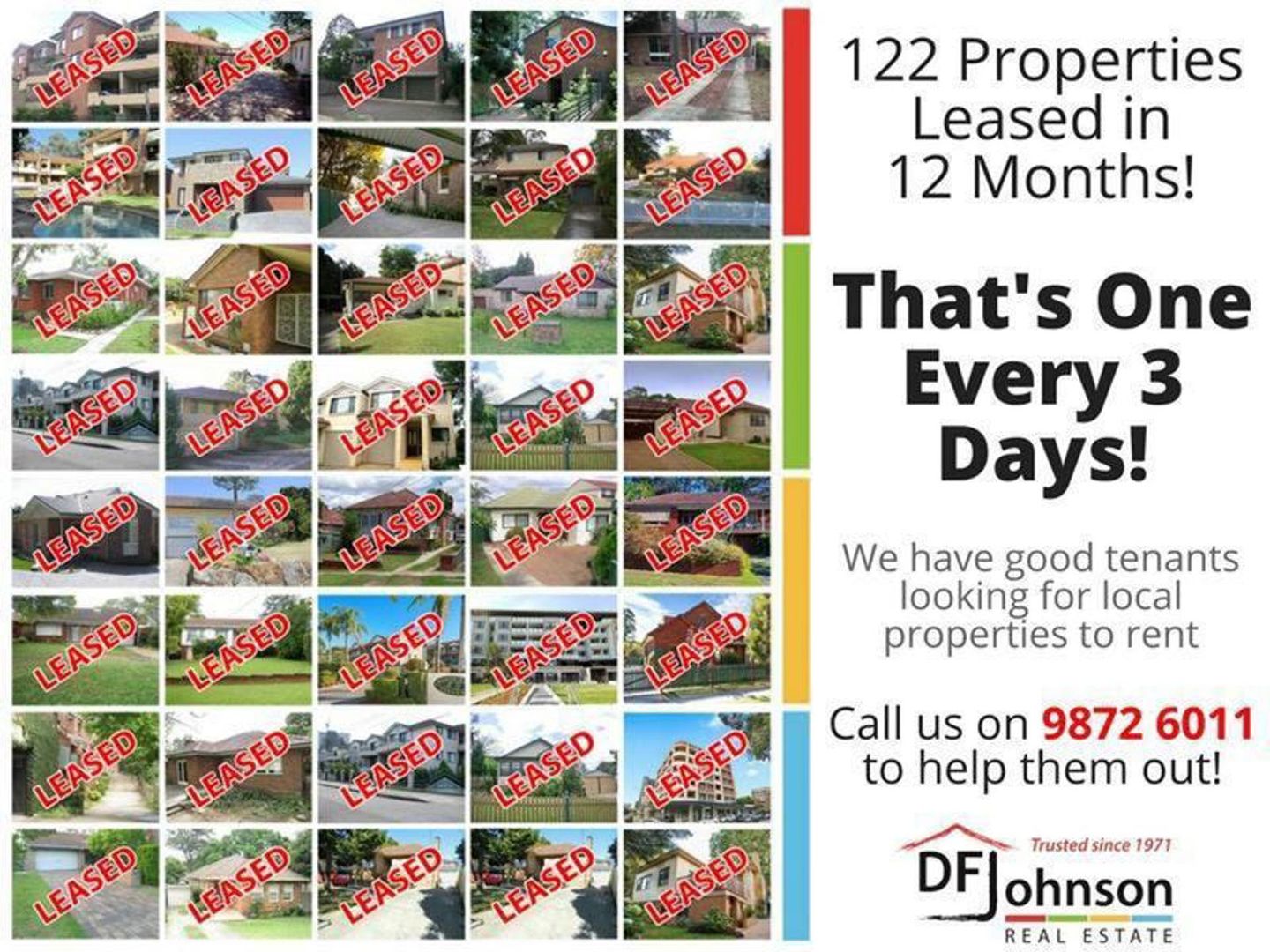 Winston Hills NSW 2153 2 beds apartment for Rent, 620 Per Week